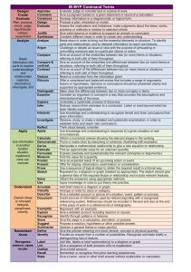MYP COMMAND TERMS