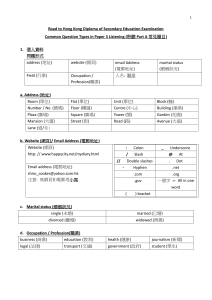 001 聆聽Part A常見題目