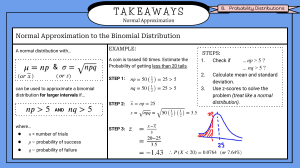 Takeaways - Normal Approximation