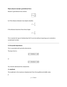 Major physical example