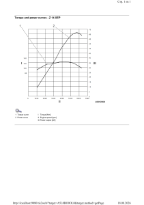 Z14XEP - Torque and Power Curves