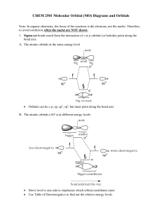 Drawing Molecular Orbitals Fall 2026