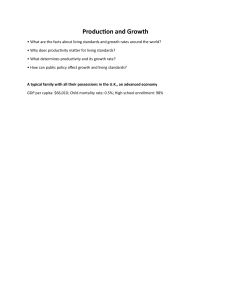 Production and Growth: Living Standards & Productivity