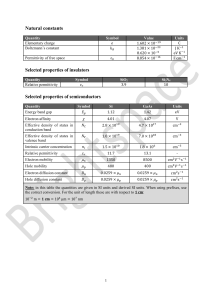 Semiconductor Physics Constants & Formulas
