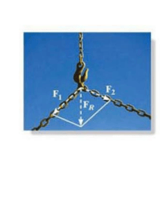 Structural Engineering Concepts: Statics, Trusses, Moments of Inertia