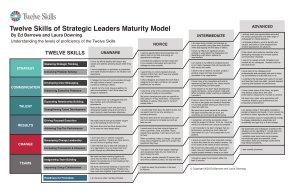 Twelve Skills of Strategic Leaders Maturity Model