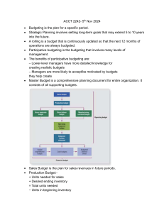 ACCT 2242: Budgeting Fundamentals
