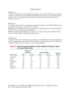 Engineering Problems Week 1: Material Properties