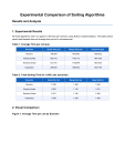 selection sort python Images High Quality Grahic Experimental Comparison of Sorting Algorithms