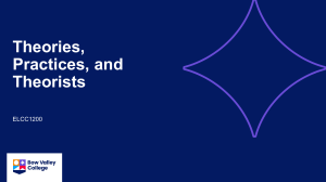Theories, Practices, and Theorists in Early Childhood Education