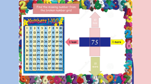 Elementary Math: Number Grid & 2D/3D Shapes
