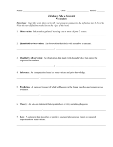 Thinking like a scientist vocab