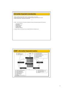 COBIT: IT Process Management Framework Overview