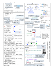 61a-mt1-study-guide