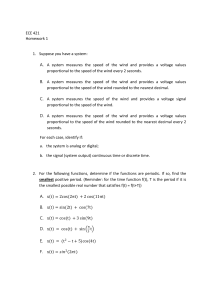 ECE 421 Homework 1: Signal Processing Problems