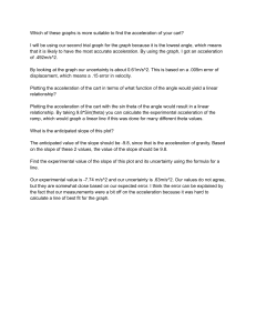 Physics Lab Report: Cart Acceleration Analysis