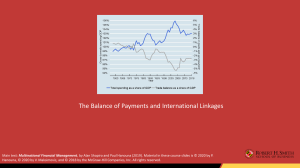 Balance of Payments and International Linkages - Course Slides
