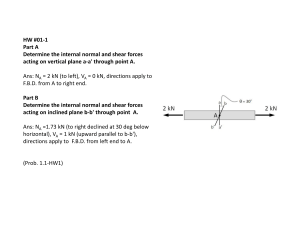 Structural Mechanics Homework: Internal Forces Problems