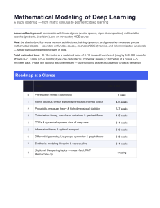 Mathematical Modeling of Deep Learning Roadmap