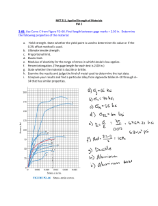 MET 211 Homework 2: Strength of Materials