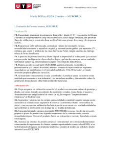 Matriz FODA y FODA Cruzado para MUROBRIK