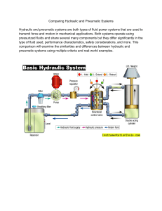 Comparing Hydraulic and Pneumatic Systems