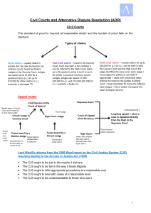 Civil Courts and ADR: UK Legal System Guide