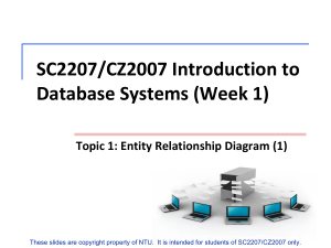 Introduction to Database Systems: ER Diagrams (Week 1)