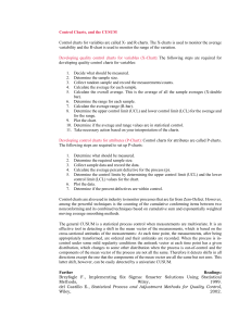 Control Charts and CUSUM: Statistical Process Control Guide