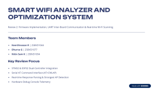 Smart WiFi Analyzer & Optimization System Review