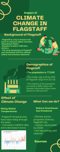 Impact of Climate Change in Flagstaff