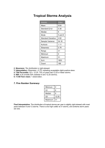 Tropical Storms Statistical Analysis