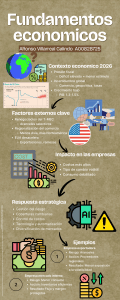 Fundamentos econ&oacute;micos 2026: Contexto y Estrategia Empresarial