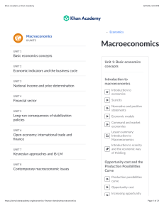 Khan Academy Macroeconomics Course Outline