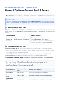 Chapter 4: Market Forces of Supply & Demand | Mankiw Microeconomics