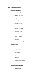 Basic Framework of Calculus Table of Contents
