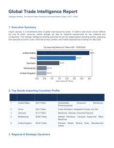 Global Trade Intelligence Report: Top Importing Nations 2025-2026