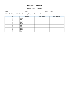 Irregular Verbs I&ndash;VI Retake Tests: Past Simple & Past Participle Quiz