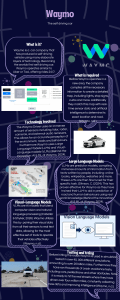 Waymo Self-Driving Car: AI, Sensors & Autonomous Technology