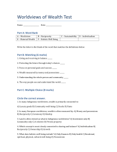Worldviews of Wealth Test with Answer Key | Financial Literacy Quiz