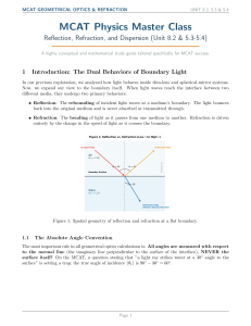 MCAT Geometrical Optics & Refraction Study Guide