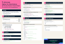 Python for Data Science: Pandas Basics Cheat Sheet