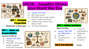 CHC2D Canadian History Since World War One Course Syllabus