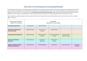 Overview of Contemporary Counselling Models