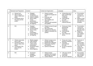 Presentation Assessment Rubric