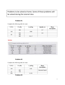 Thermodynamics Problems: Water Properties & Boiling Calculations