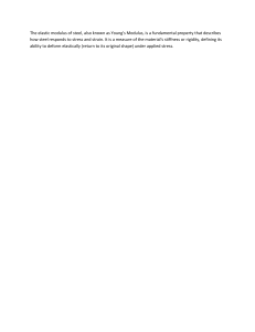 Elastic Modulus of Steel: Young's Modulus, Stiffness & Stress-Strain