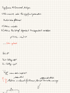 Significance & Dimensional Analysis &ndash; Engineering Lecture Notes