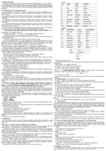 English Notes: Word Formation, Phonetics, Stress & Intonation