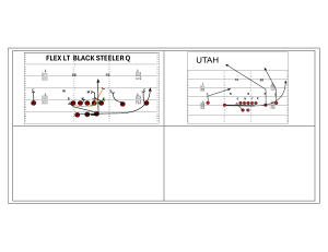 Schematy taktyczne futbolu amerykańskiego: Steeler Q i Utah